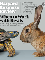 Harvard Business Review 2.8.2021 article
